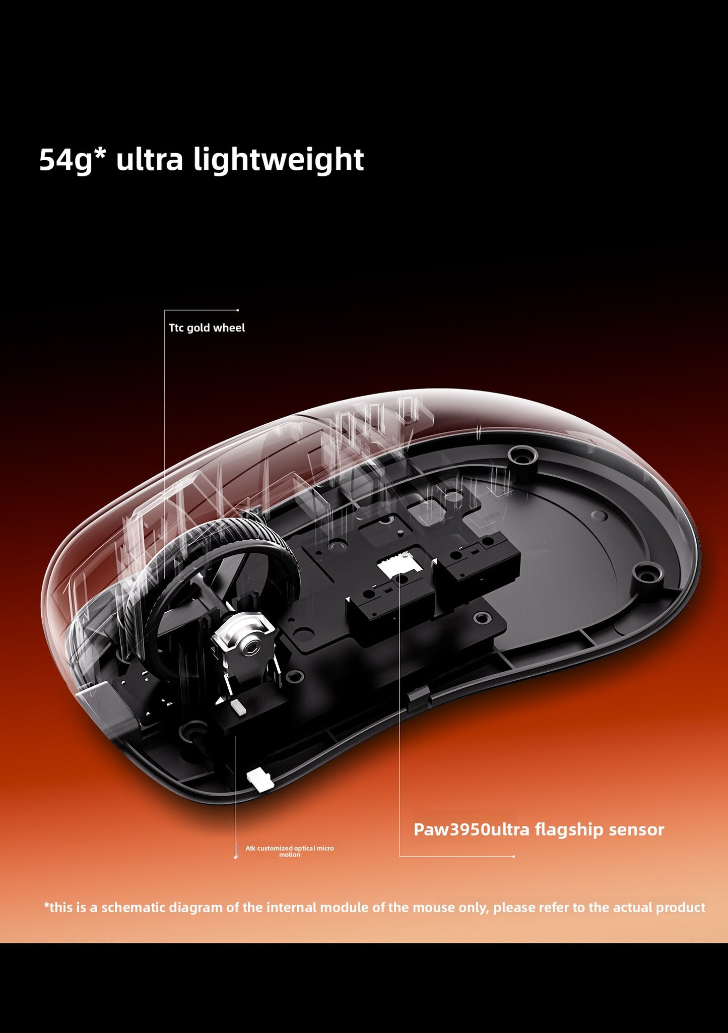 ATK Z1V2 Ultimate Gaming Mouse Wireless Dual 8K PAW3950Ultra Electronics E-sports Mice Customized PC Accessories Gamer Gifts