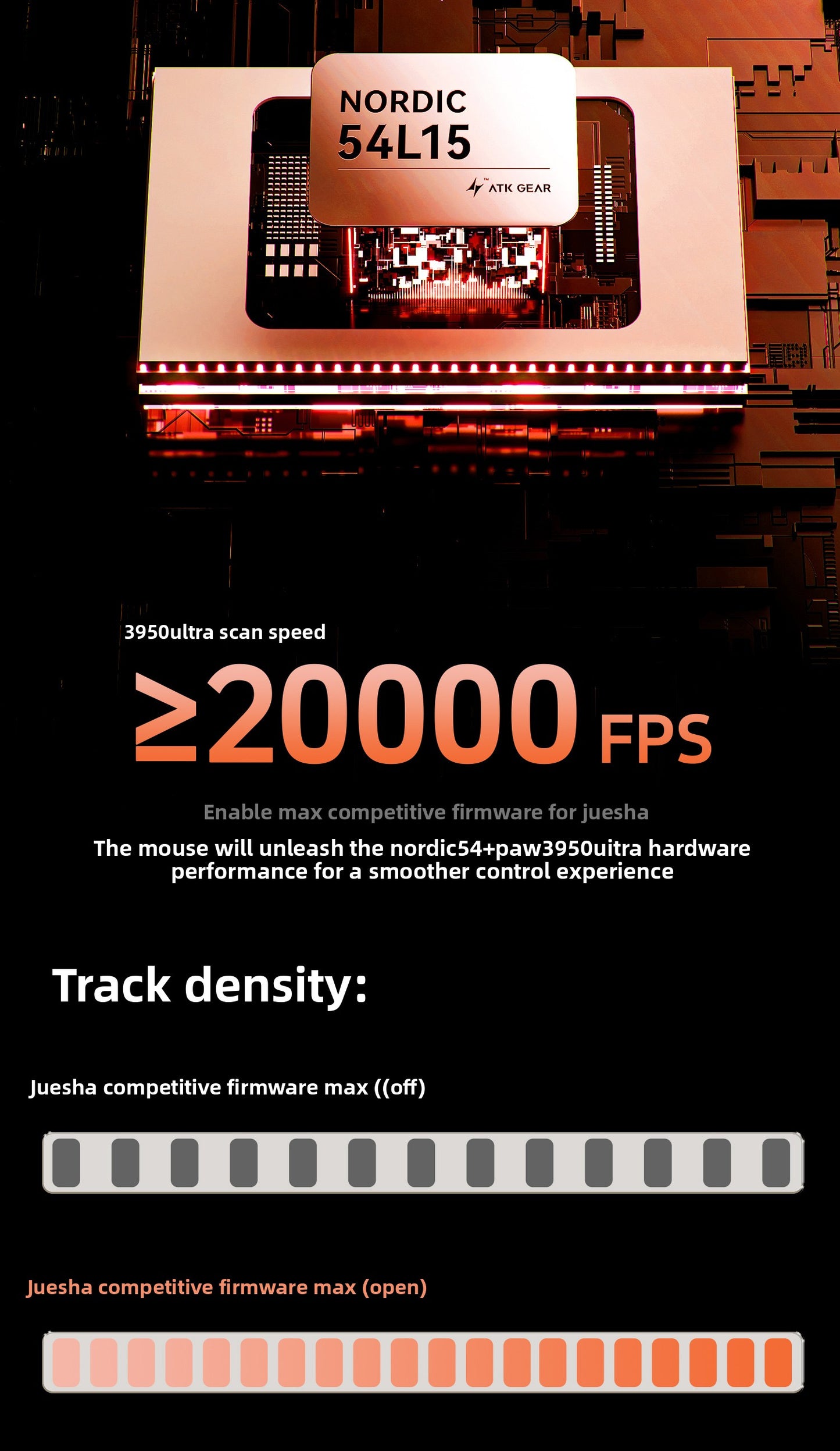 ATK Z1V2 Ultimate Gaming Mouse Wireless Dual 8K PAW3950Ultra Electronics E-sports Mice Customized PC Accessories Gamer Gifts