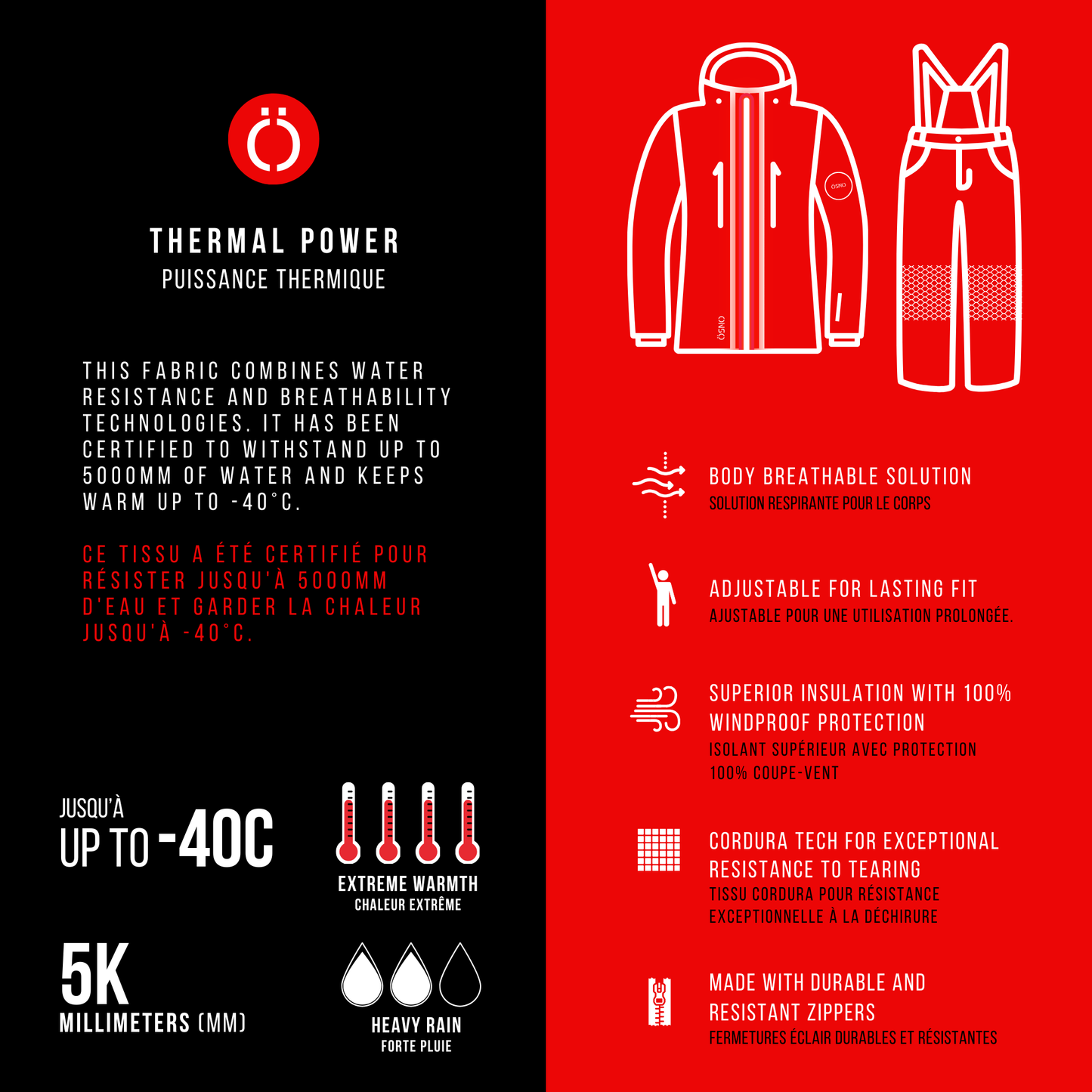 Rafa's Luxury Snowsuit - Jacket & Snowpants