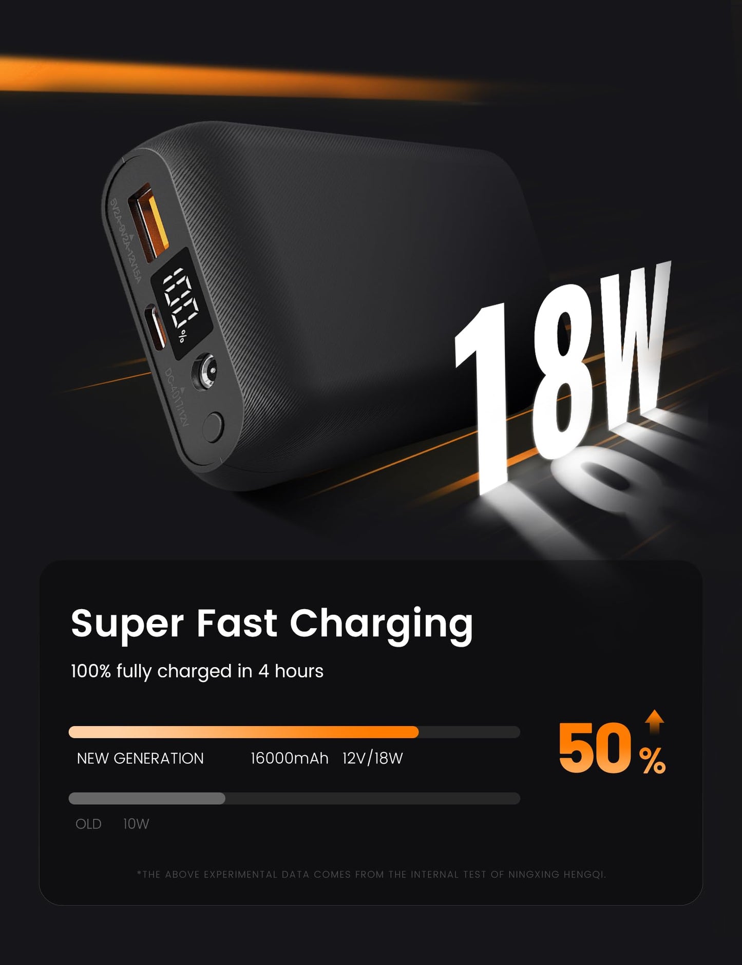 HENNCHEE Heated Hoodies for Men Women with Battery Pack, Heated Pullover Unisex Sweatshirt Heating Jacket