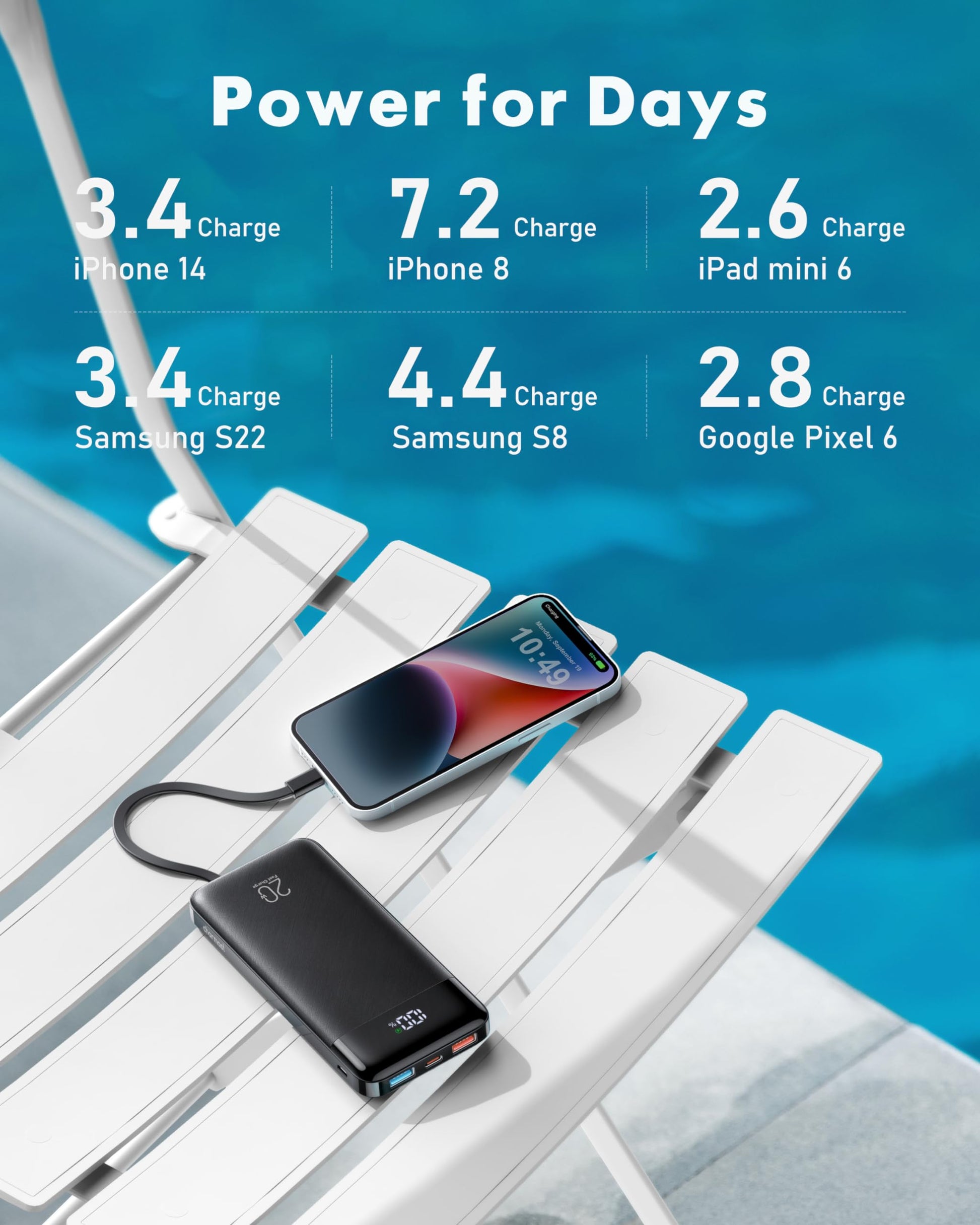 Portable USB power bank