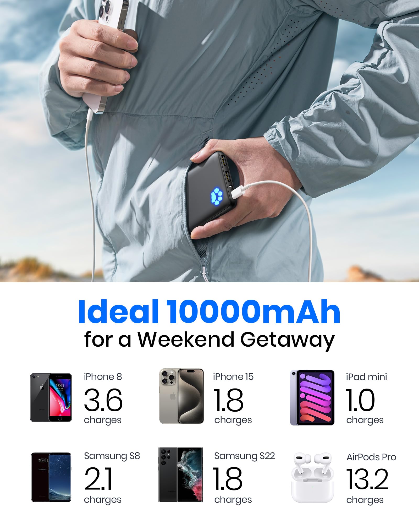 Slim portable charger