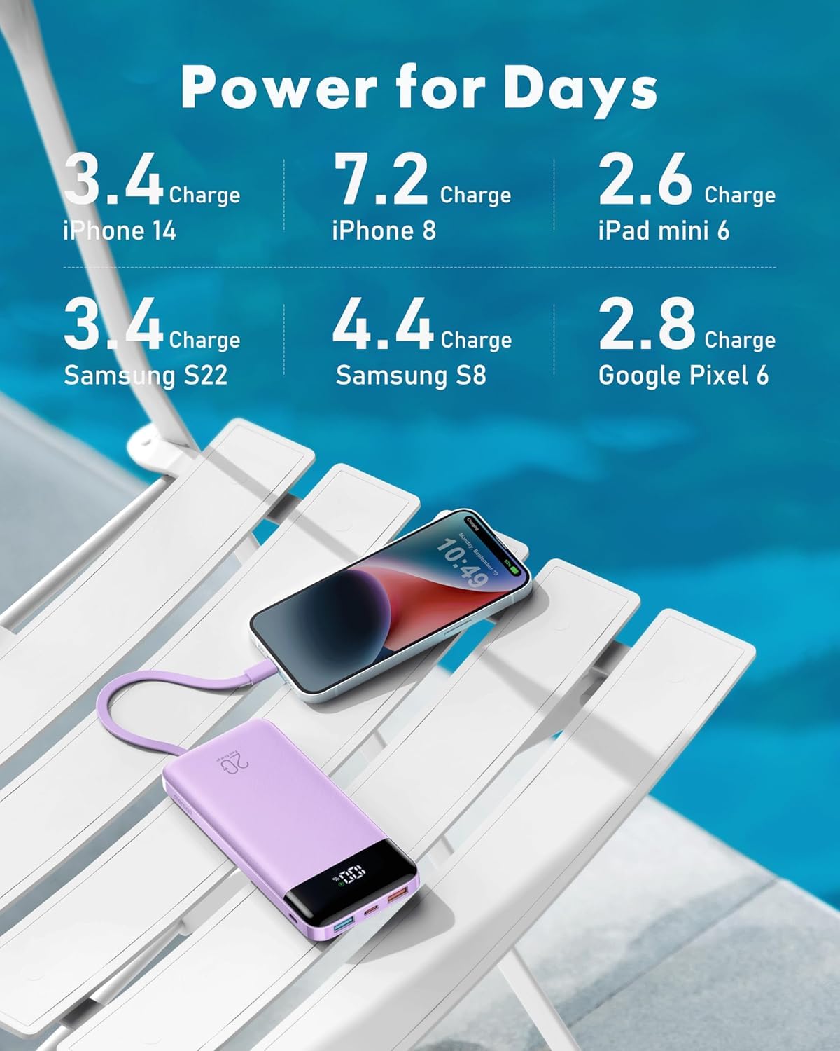 Portable USB power bank