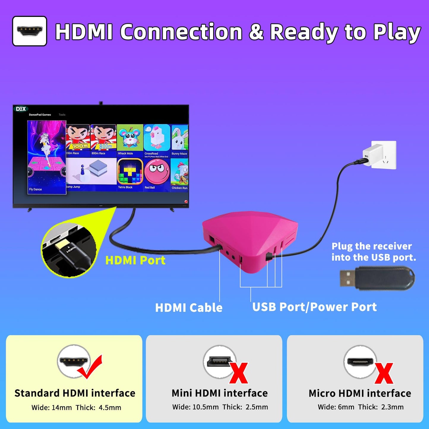 Wireless Dance Mat
