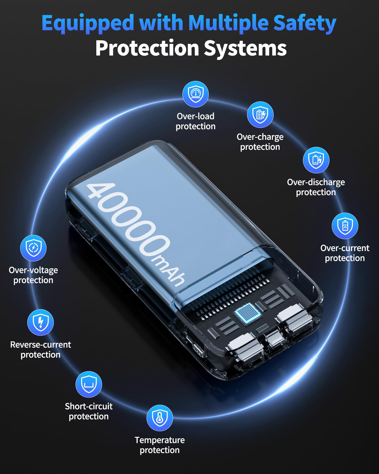 Portable Power Bank Charger