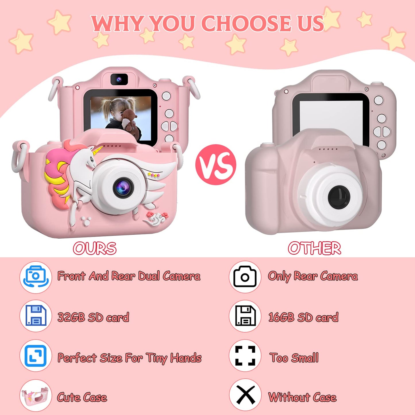 Kids Digital Camera for Toddler with Video