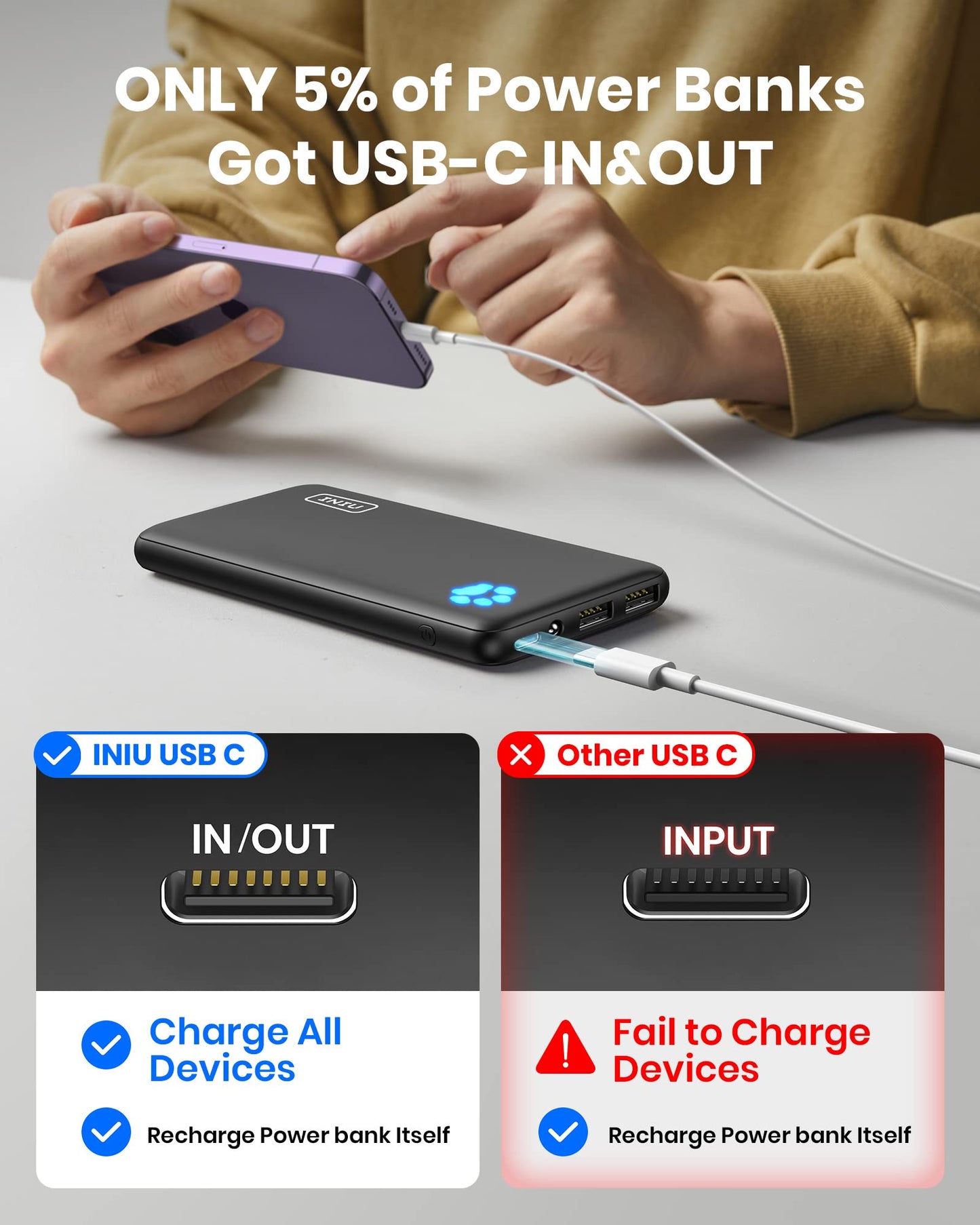 Slim portable charger