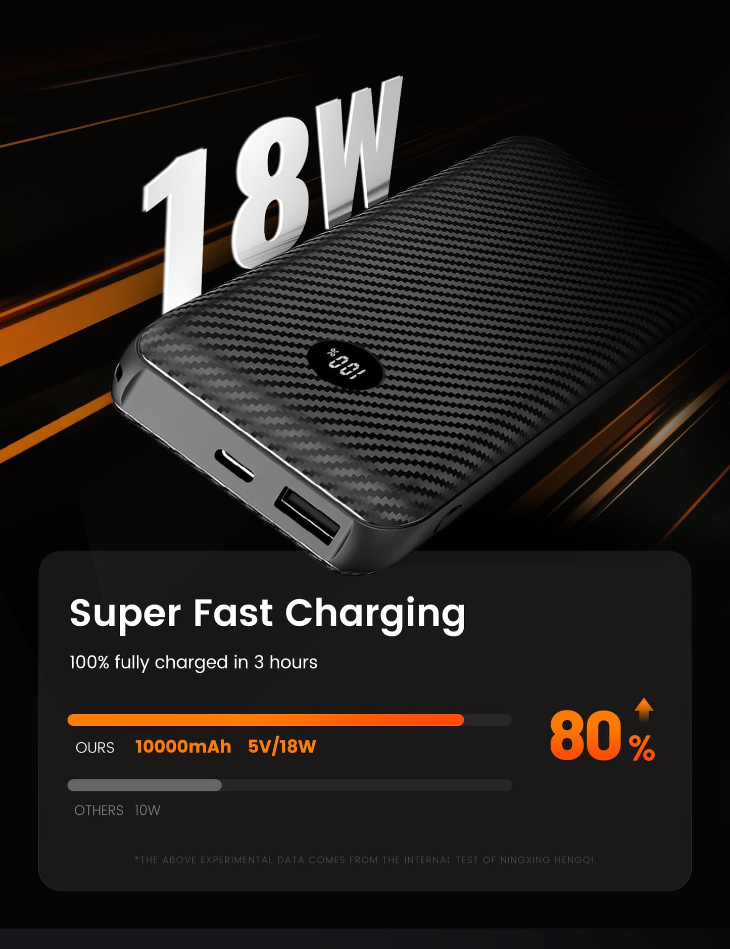 HENNCHEE Heated Hoodies for Men Women with Battery Pack, Heated Pullover Unisex Sweatshirt Heating Jacket