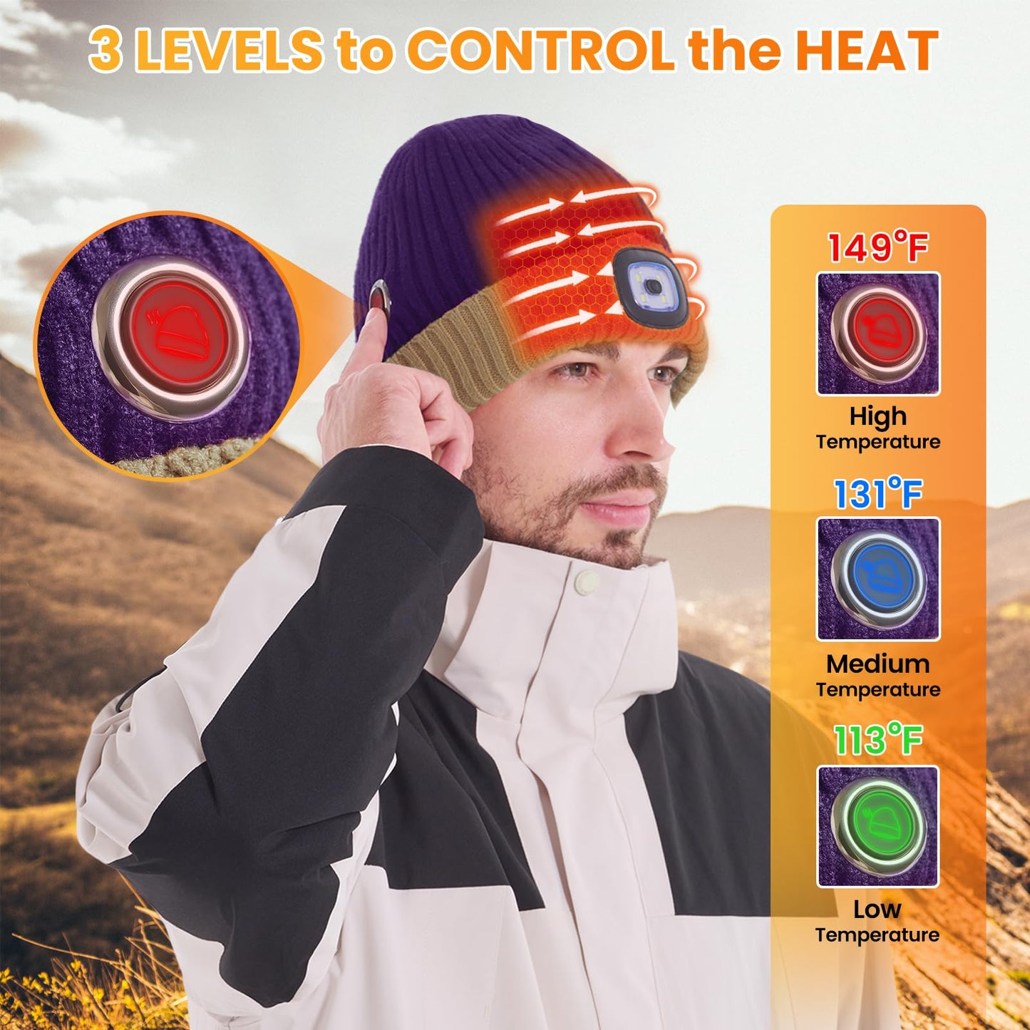 Heated Hat with Led Light, Knit Heated Beanie with 5V 4000mAH Rechargeable Battery Gifts for Men and Women