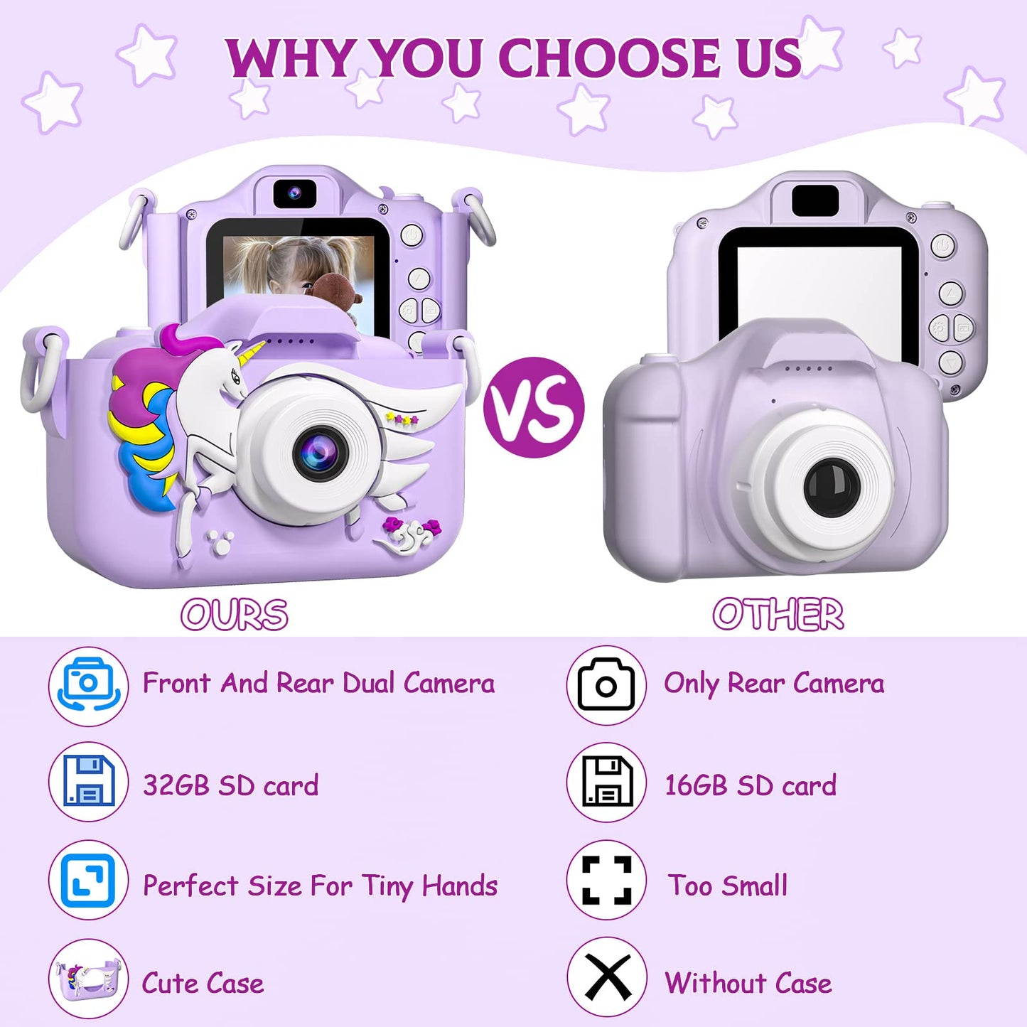 Kids Digital Camera for Toddler with Video