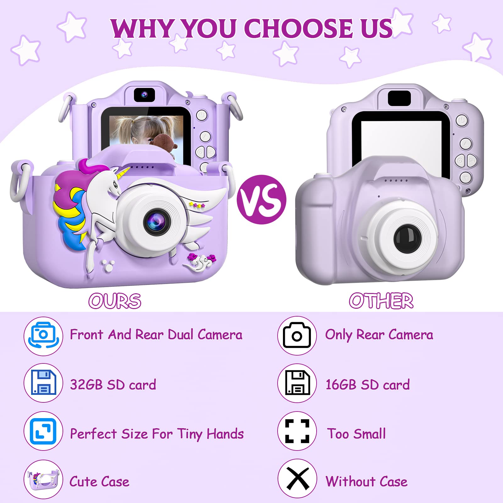 Kids Digital Camera for Toddler with Video