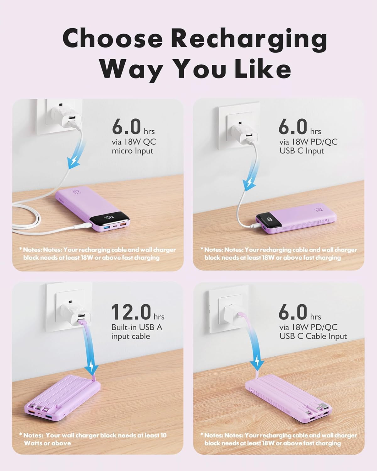 Portable USB power bank