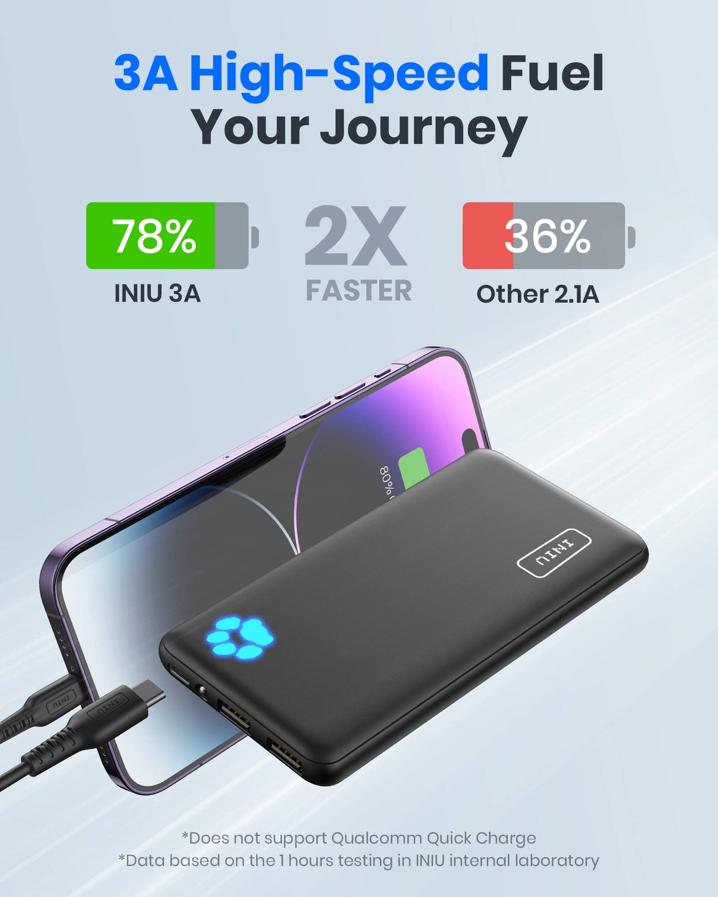Slim portable charger