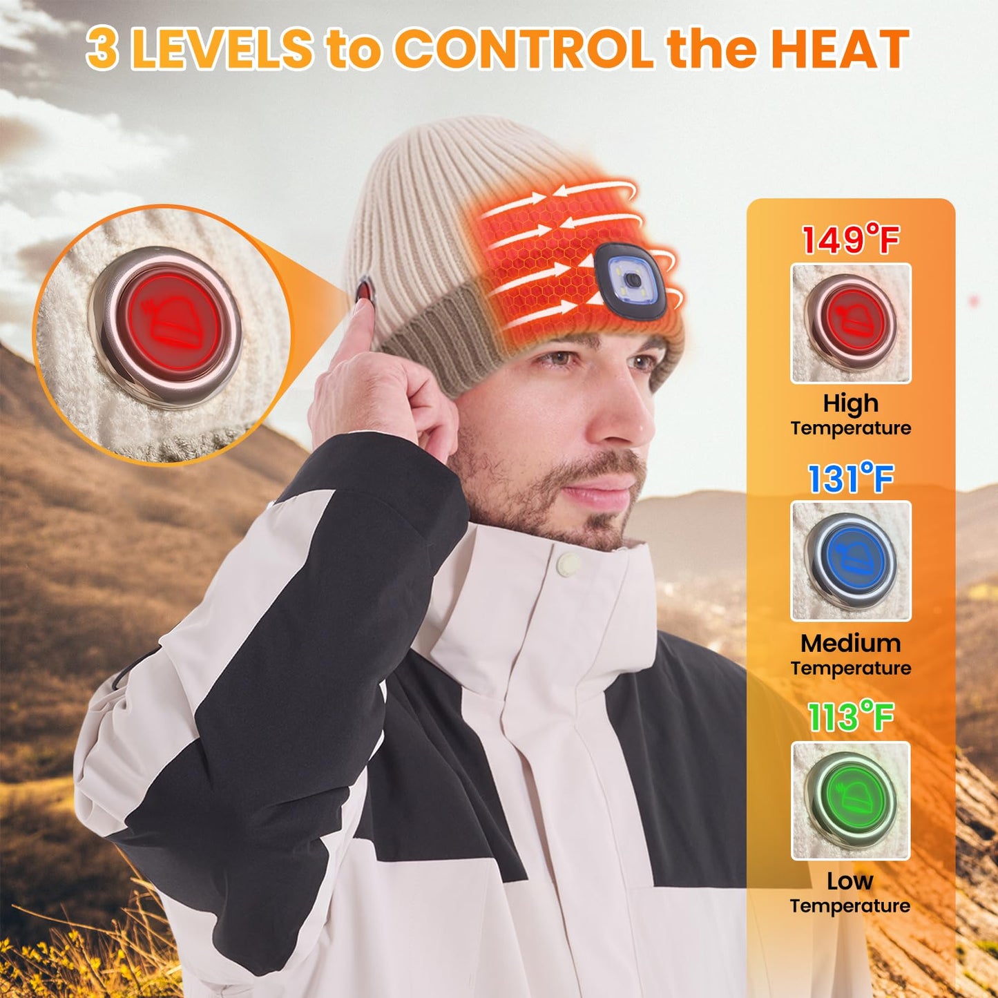 Heated Hat with Led Light, Knit Heated Beanie with 5V 4000mAH Rechargeable Battery Gifts for Men and Women