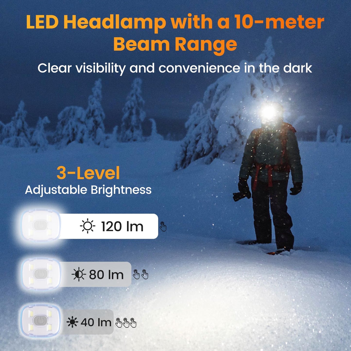 Heated Hat with Led Light, Knit Heated Beanie with 5V 4000mAH Rechargeable Battery Gifts for Men and Women