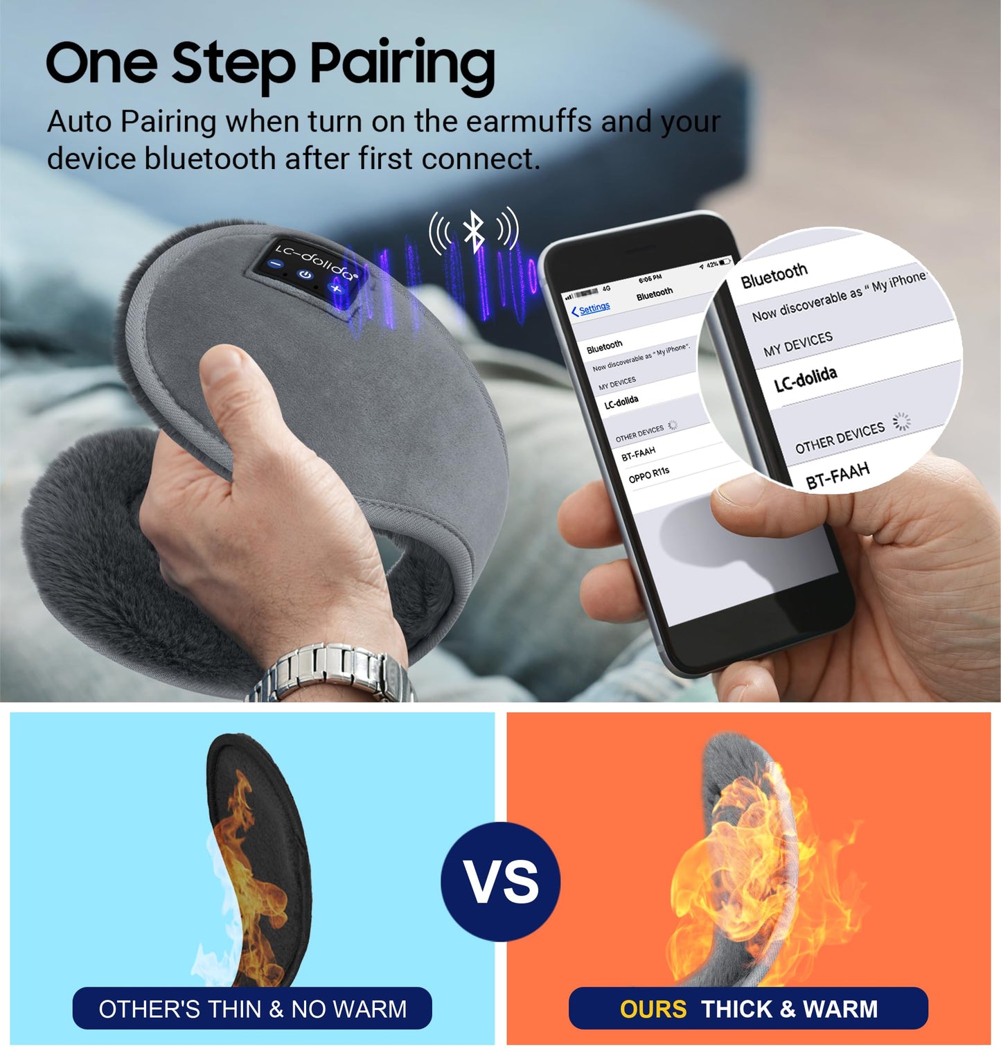 LC-dolida Earmuff Headphones Bluetooth Winter Ear Muffs Ear Warmer Headband for Men/Women/Kids Outdoor Biking Skating Hiking