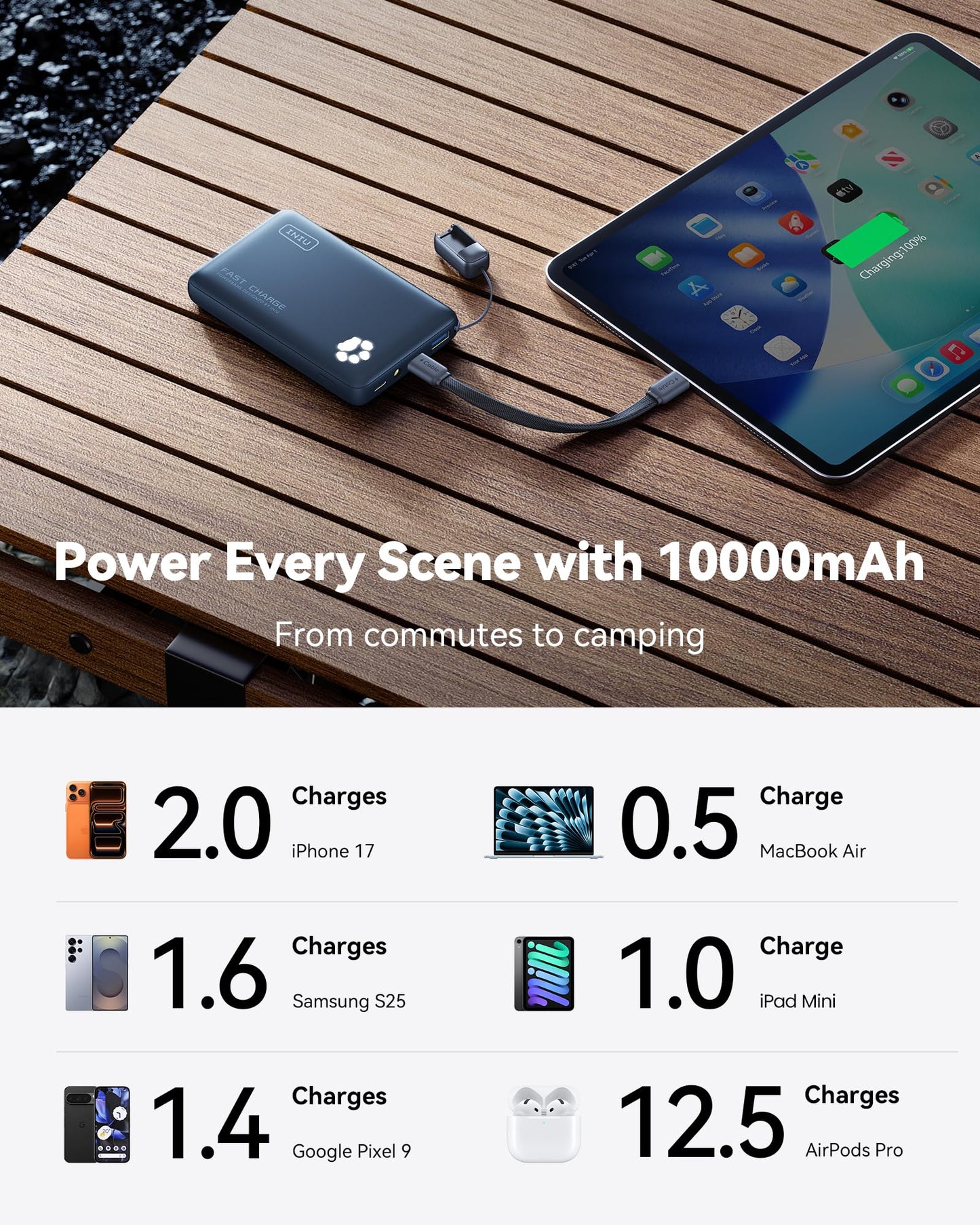 Slim portable charger