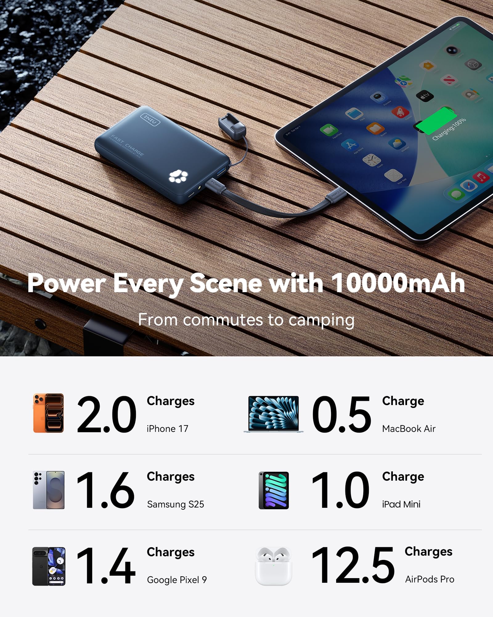 Slim portable charger