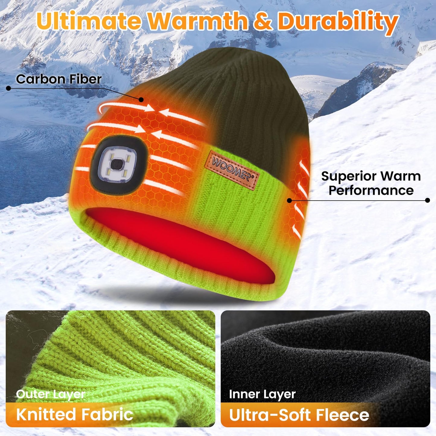 Heated Hat with Led Light, Knit Heated Beanie with 5V 4000mAH Rechargeable Battery Gifts for Men and Women