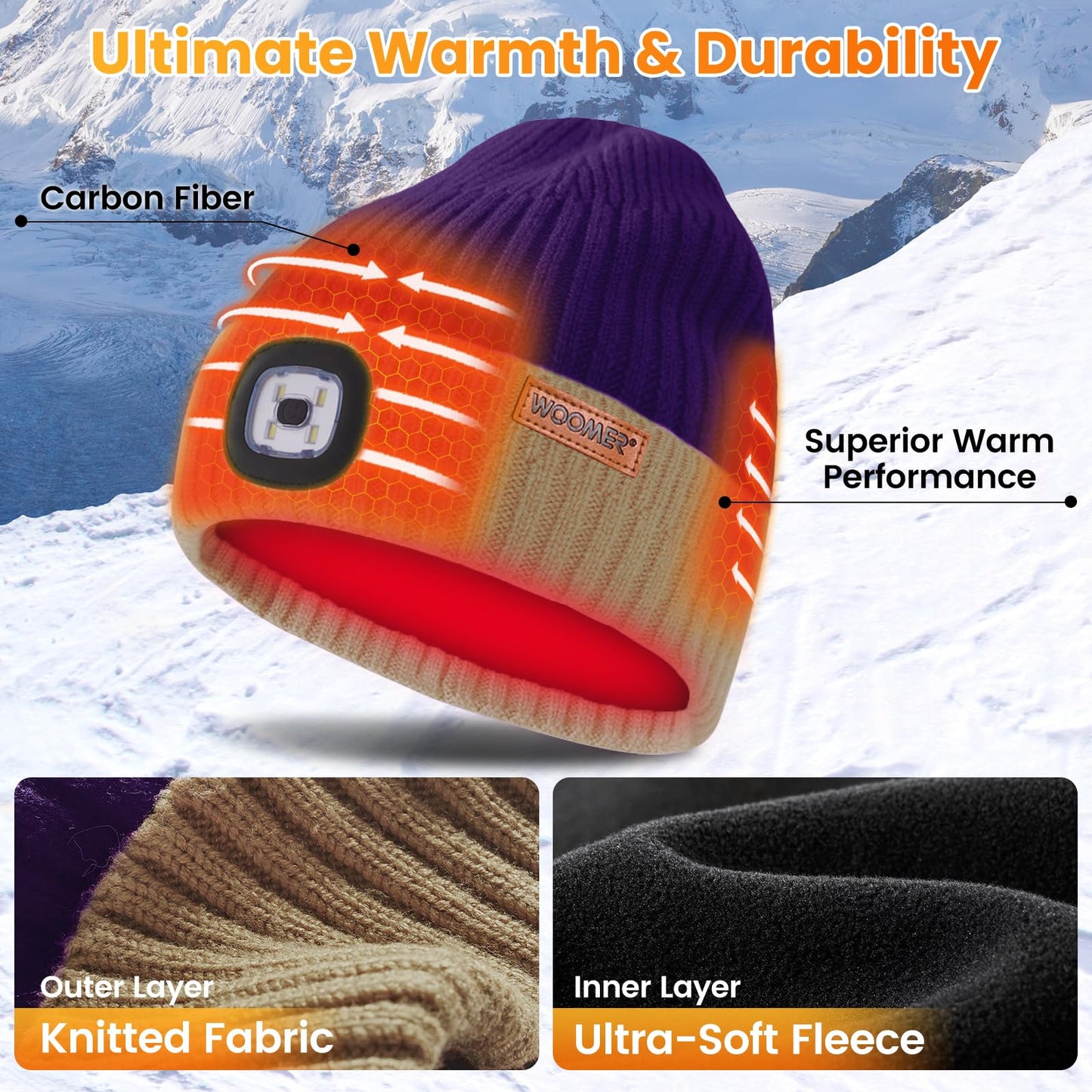 Heated Hat with Led Light, Knit Heated Beanie with 5V 4000mAH Rechargeable Battery Gifts for Men and Women