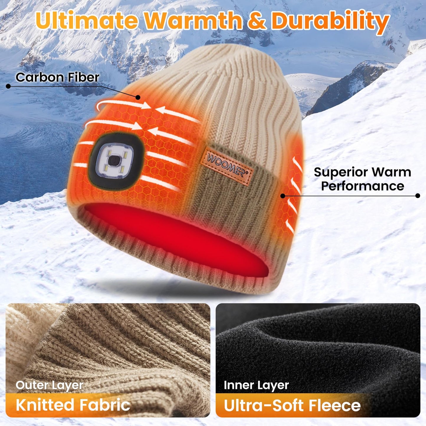 Heated Hat with Led Light, Knit Heated Beanie with 5V 4000mAH Rechargeable Battery Gifts for Men and Women
