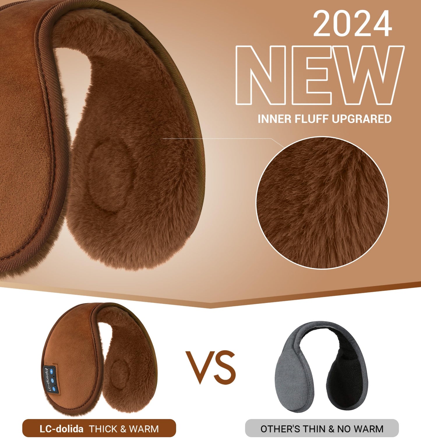 LC-dolida Earmuff Headphones Bluetooth Winter Ear Muffs Ear Warmer Headband for Men/Women/Kids Outdoor Biking Skating Hiking