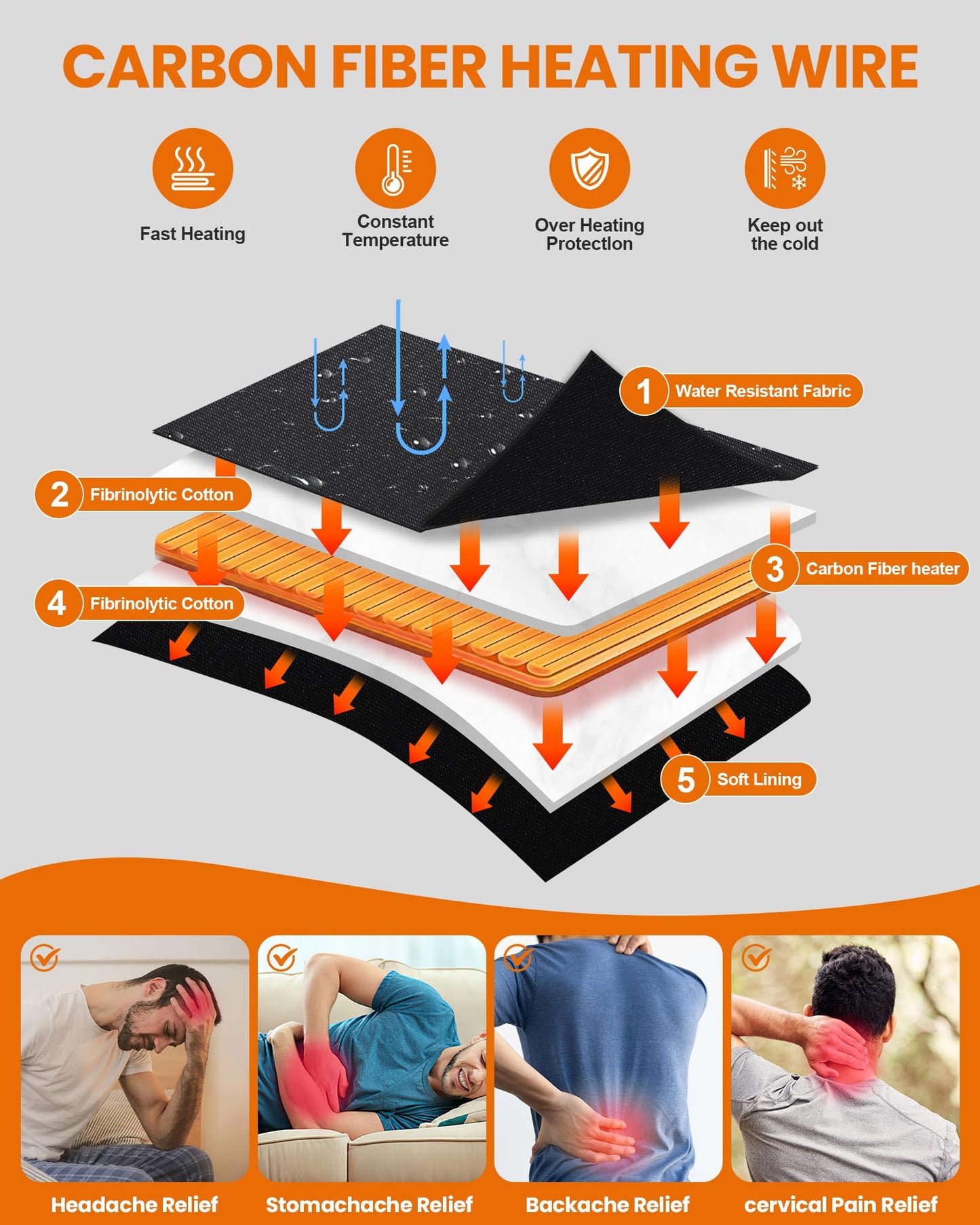 Men's Lightweight Heated Vest with 20000mAh 7.4V Battery Pack， Water-Resistant Electric Warming Heating Vest