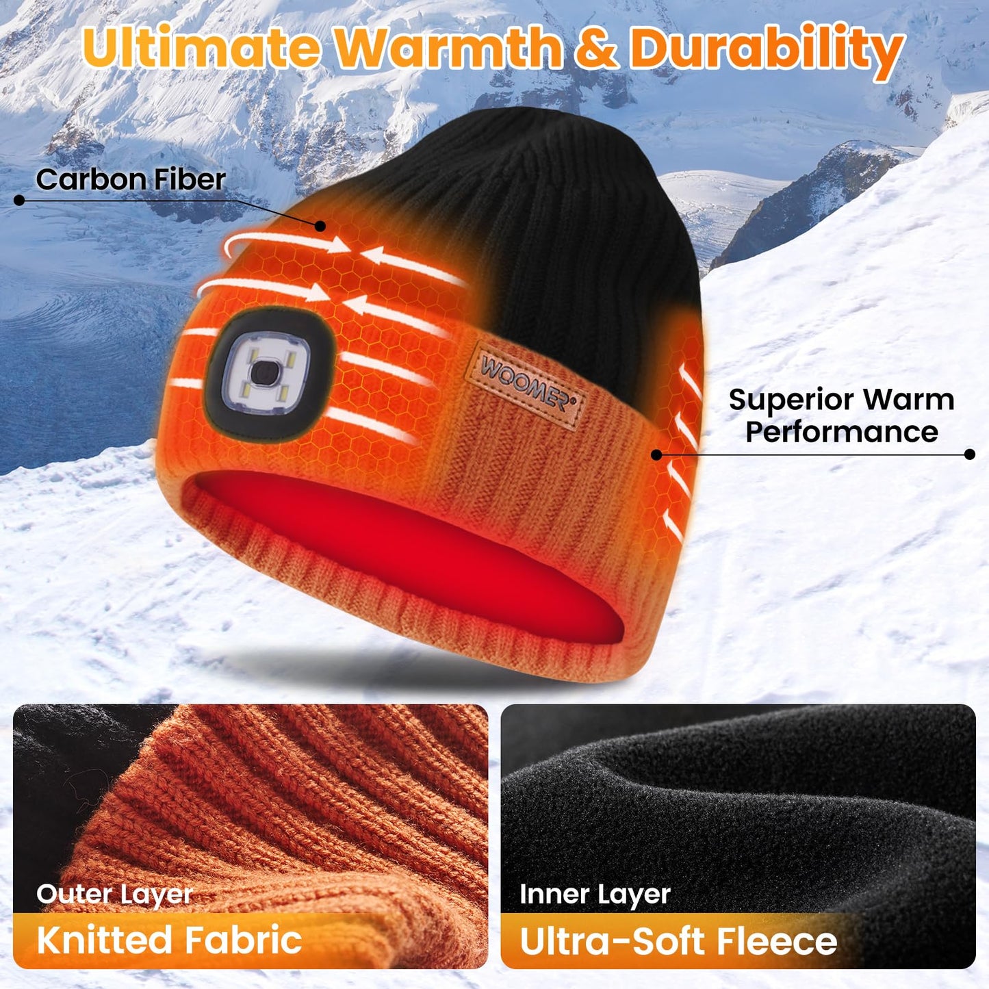 Heated Hat with Led Light, Knit Heated Beanie with 5V 4000mAH Rechargeable Battery Gifts for Men and Women