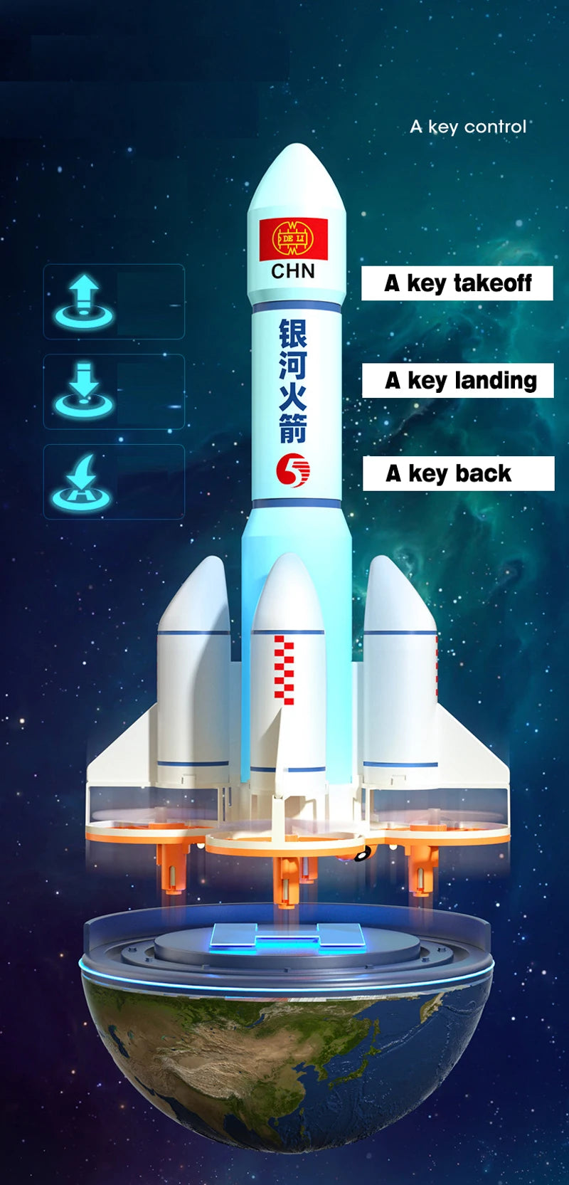 Remote Control Space Rocket RC Astronaut Space Shuttle Mini Drone With LED Fire 360° Roll RC Quadcopter Aircraft Kids Gift Toy