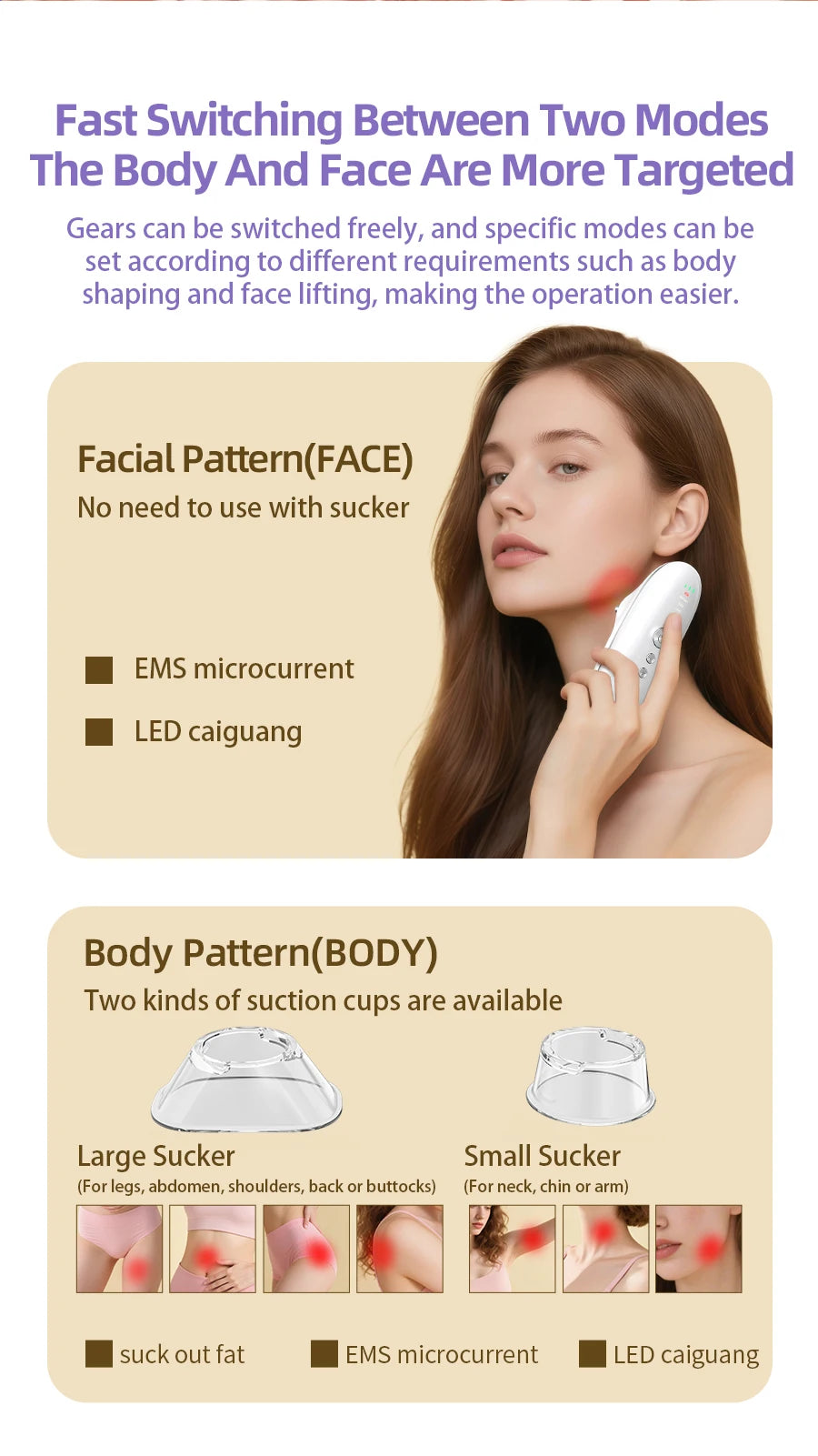 Anti-Cellulite Tool & Skin Tightening Body Sculpting Massager