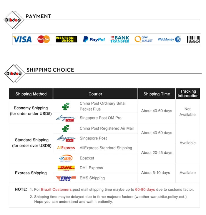 Arcade Box Game Console for PS1/DC/Naomi 64GB Classic Retro 33000+ Games Super Console 4K HD Display on TV Projector Monitor