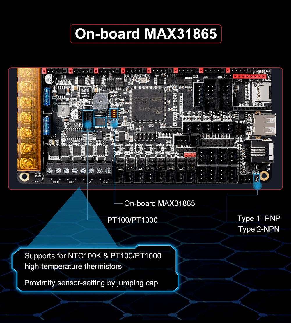 BIGTREETECH Octopus PRO V1.0/V1.1 Motherboard On-Board MAX31865 TMC2209 Raspberry Pi Control Board VS Ender3 V2 For PITFT
