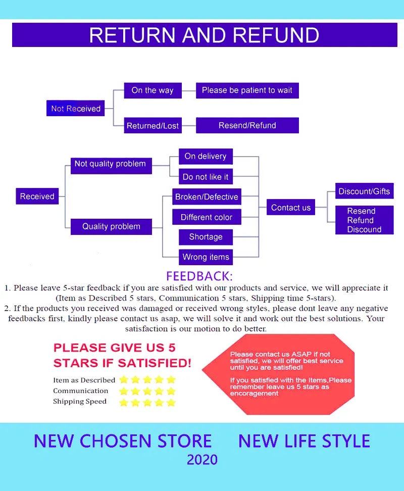 Cute Dog Laundry Basket Cotton Linen Waterproof Folding Storage Basket With Handle Kid Toy Clothes Portable Sundries Bin50×40