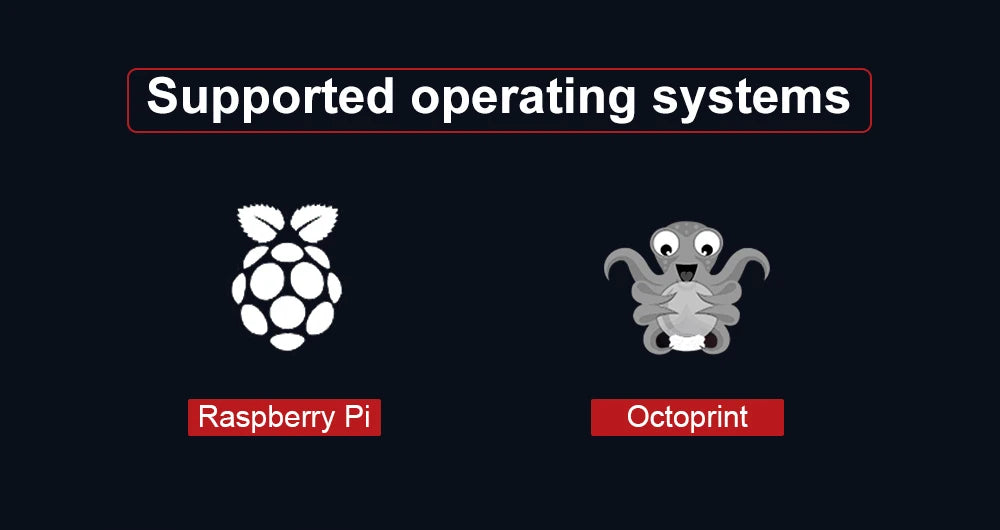BIGTREETECH Octopus PRO V1.0/V1.1 Motherboard On-Board MAX31865 TMC2209 Raspberry Pi Control Board VS Ender3 V2 For PITFT