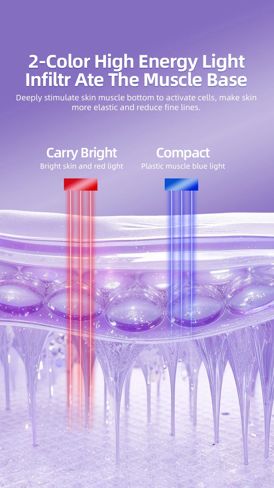 Anti-Cellulite Tool & Skin Tightening Body Sculpting Massager