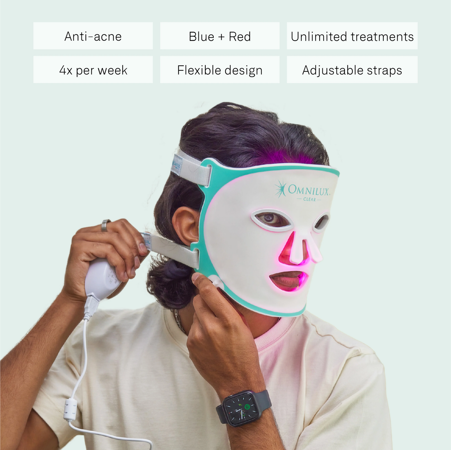 Omnilux Clear + Neck & Décolleté + Contour Glove
