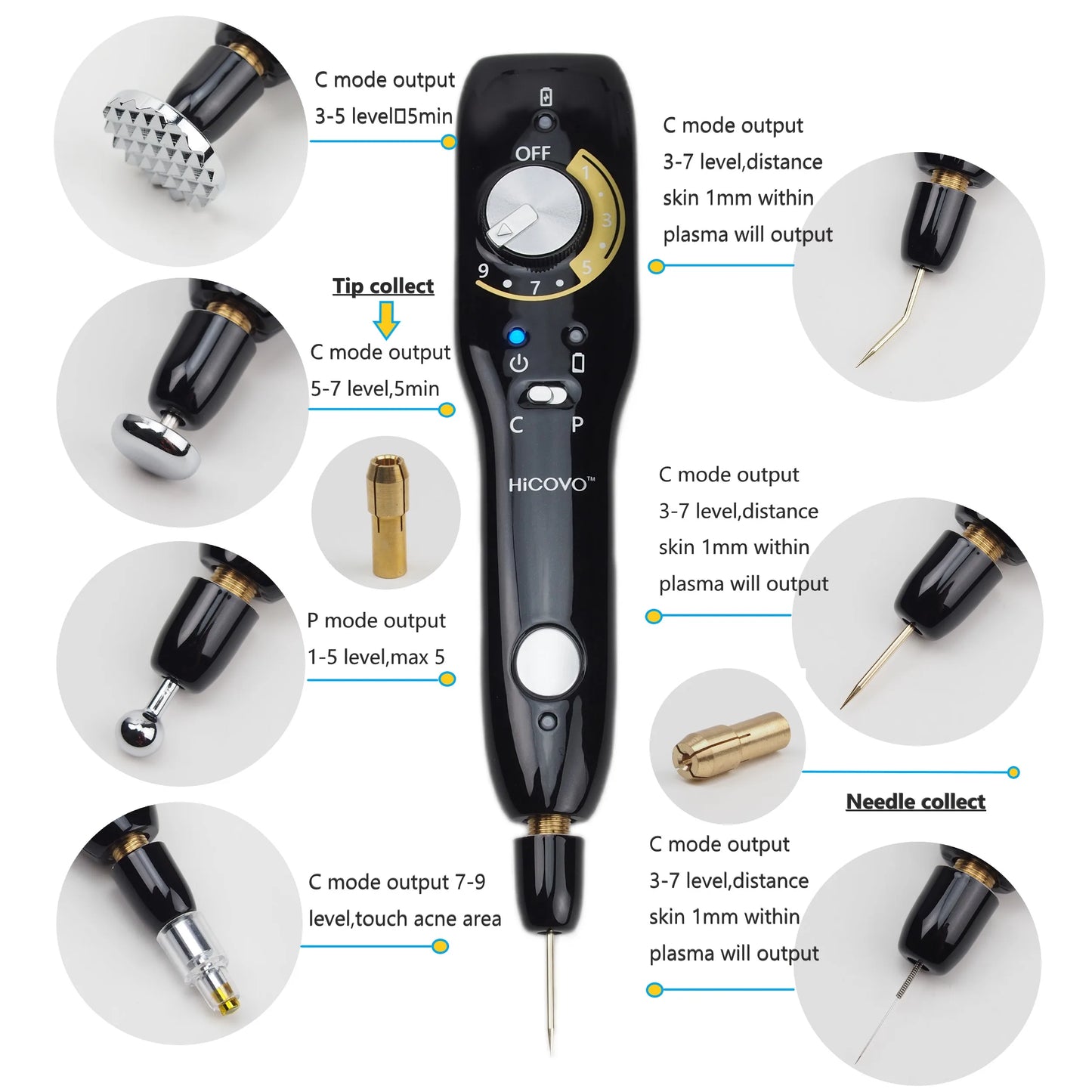 Hicovo Plasma Pen Orignal Fibroblast Wart Skin Tag Anti Wrinkle Remove Quick Charge Auto Acne Treatment Facial Lifting Machine