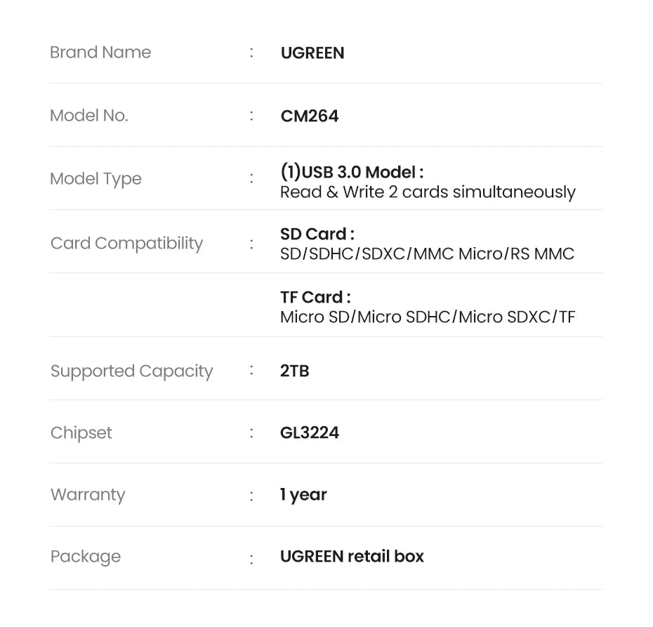 UGREEN Card Reader USB 3.0 to SD Micro SD TF Memory Card Adapter for PC Laptop Accessories Multi Smart Cardreader Card Reader