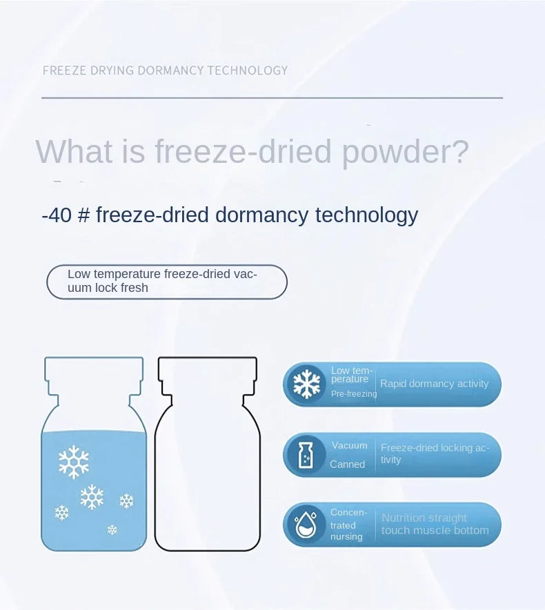 Blue Copper Peptide Face Skin Repair Freeze-dried Powder Set Sensitive Skin Moisturizing Firming Smooth Hyaluronic Acid Essence