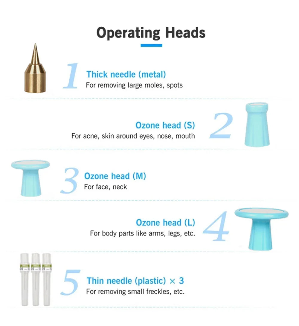 Fibroblast Original Plamax Cold Plasma Wireless Skin Tightly Acne Treatment Dark Age Skin Tag Blemish Removal Beauty Tools