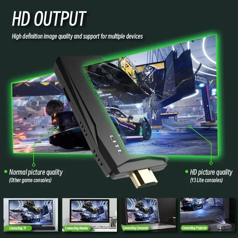 Video Game Console Retro Handheld Game Console 64G with Built-in 20000 Wireless Game Controller Children's Game Stick Christmas