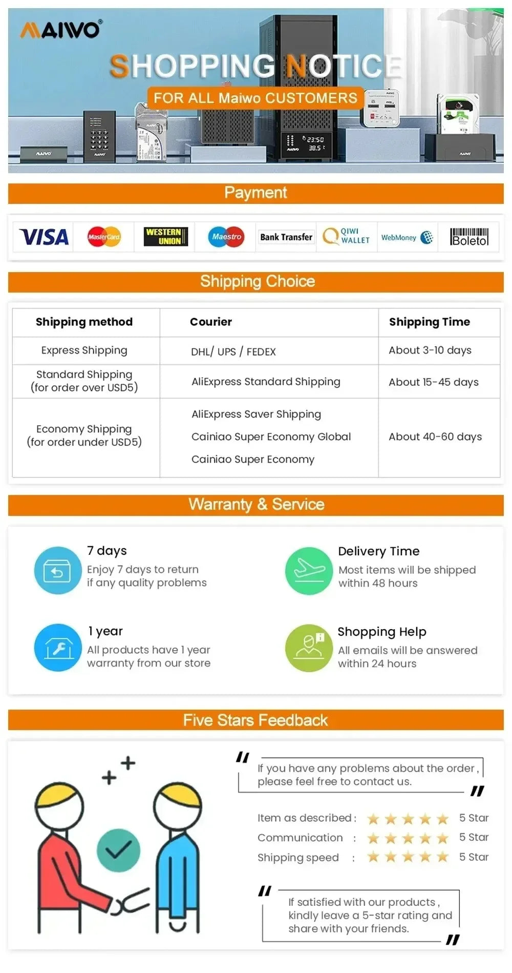 MAIWO 40Gbps M.2 NVMe SSD Enclosure 4 Bay m2 nvme ssd Adapter for M.2 To Type-C 4.0 32TB Hard Drive Case Support Offline Clone