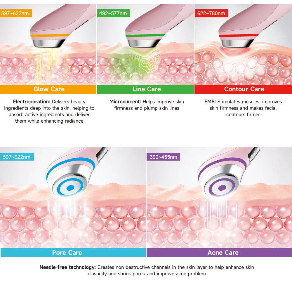 UBilli Booster Pro Led Facial Light Therapy 5 Colors Eye Beauty Wand Red Light Eye Massager for Skincare Rejuvenation Tool