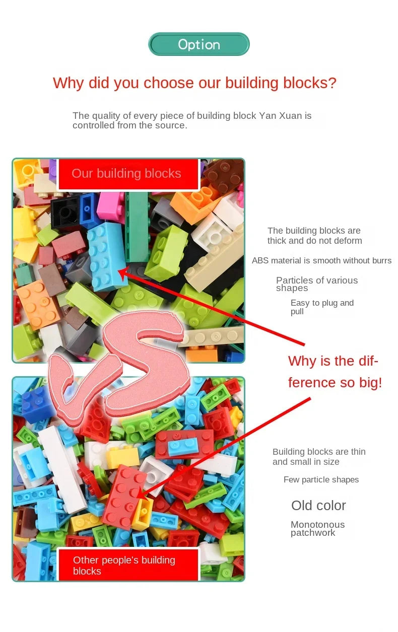 120Pcs Building Blocks Bulk Lot Pack Sorted By Color Bricks Block Plate Toys Small Particles Bulk Compatible Legoeds DIY Kit