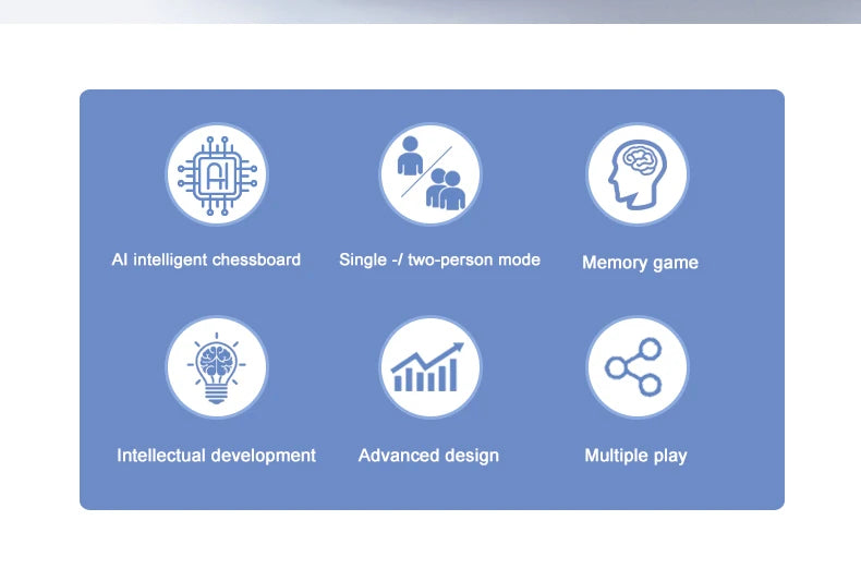 9 in 1 Multifunction Smart Board Game Electronic Chess Backgammon, Go, Tic-Tac-Toe, Whack-a-Mole Combe for Kids Family Tabletop