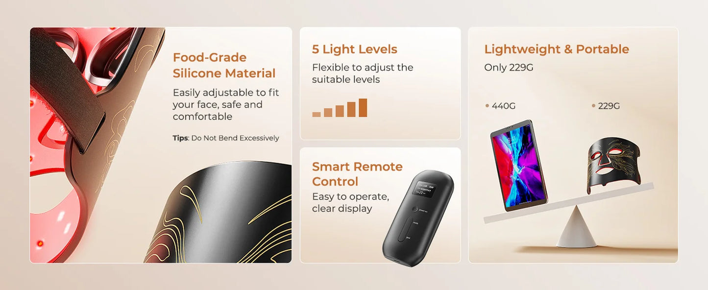 LED Face Mask with 66 LED Beads,Photon Mask with Ice Pack,2500mAh Battery LED Face Beauty Machine Photon FacialSkin Care Machine