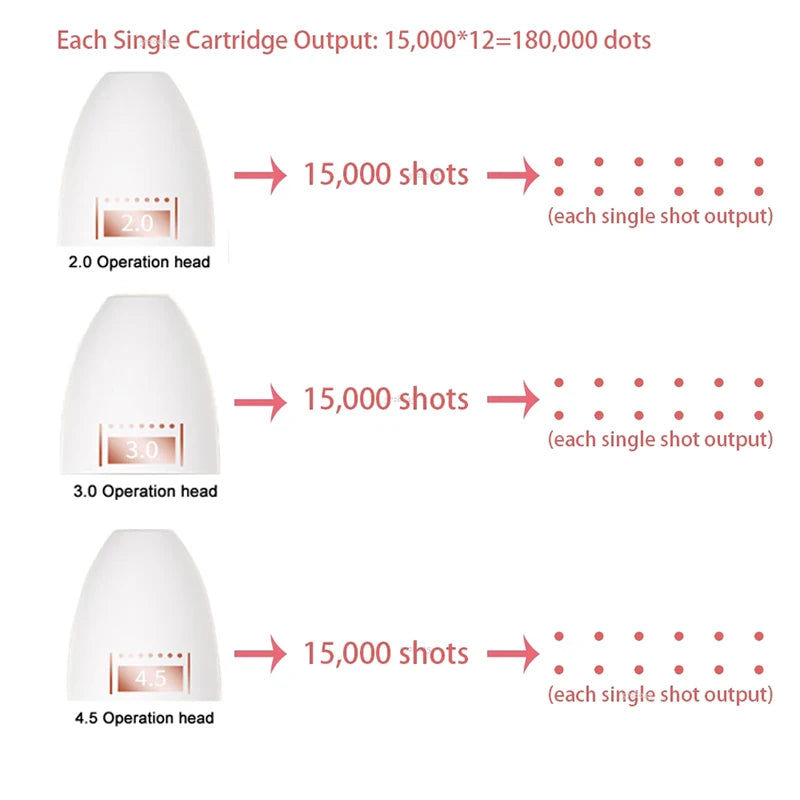 New 7D Mini Hifu Ultrasonic Face Lifting Massager Wrinkle Removal Anti-Aging Skin Tightening Eye Care Beauty Device For Home SPA