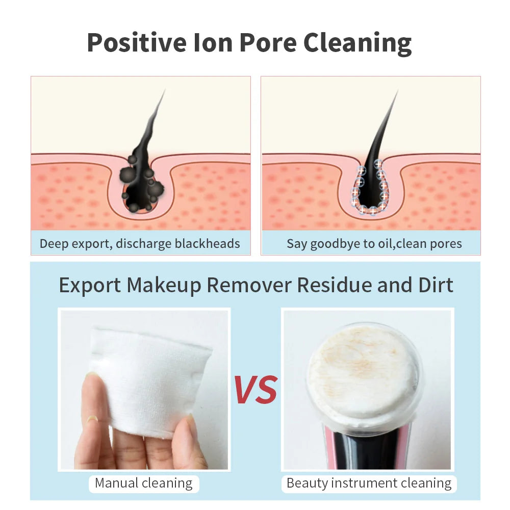 Electric Facial Massage Device Color Light Import Instrument Clean Face Skin Rejuvenation Beauty Device Tighten Face Skin Care