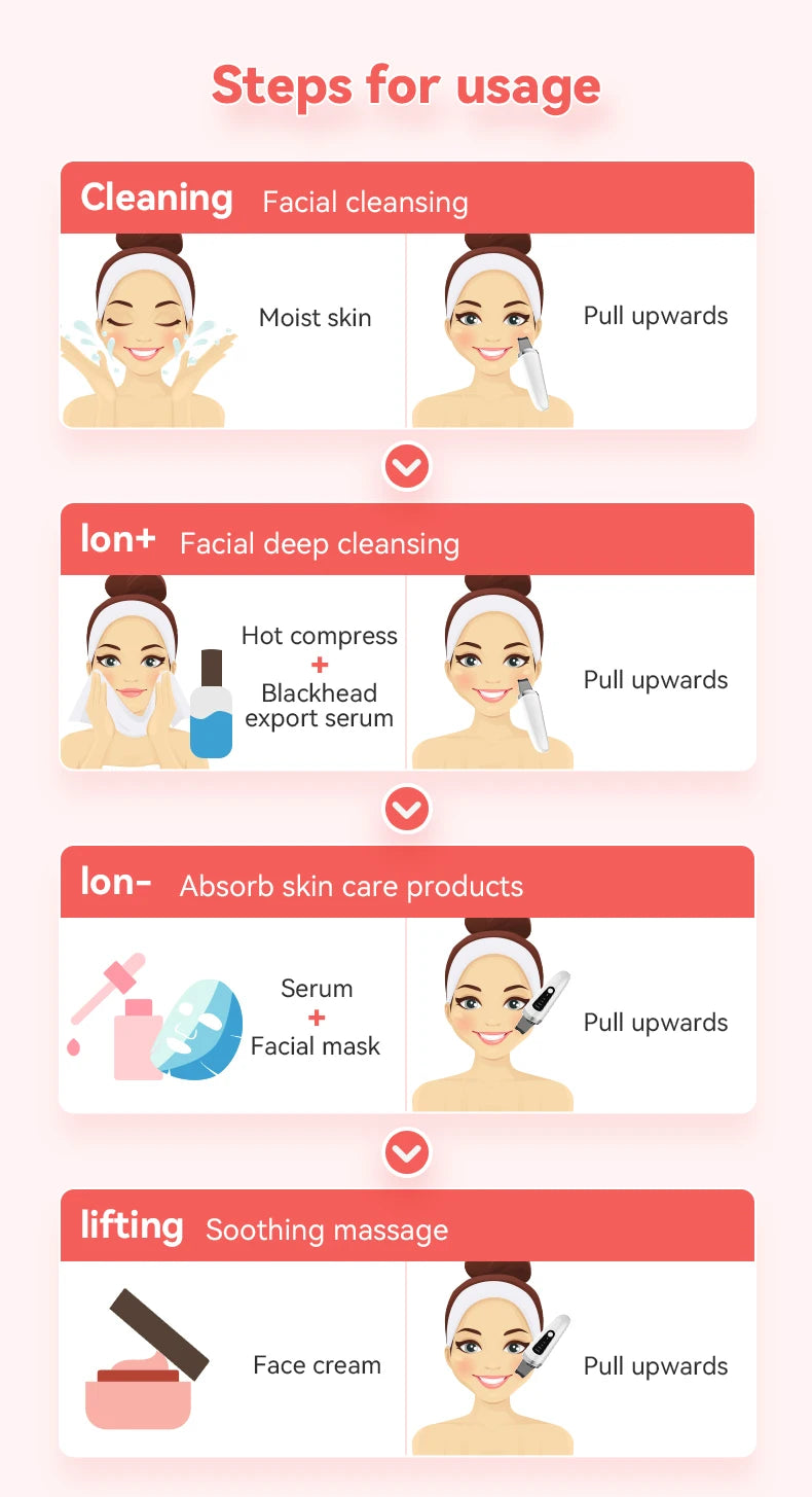 Ultrasonic Skin Scrubber Face Spatula Facial Skin Exfoliator Scraper and Blackhead Remover Pore Cleaner Facial Deep Cleansing