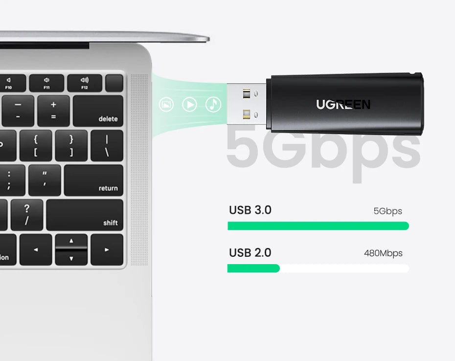 UGREEN Card Reader USB 3.0 to SD Micro SD TF Memory Card Adapter for PC Laptop Accessories Multi Smart Cardreader Card Reader